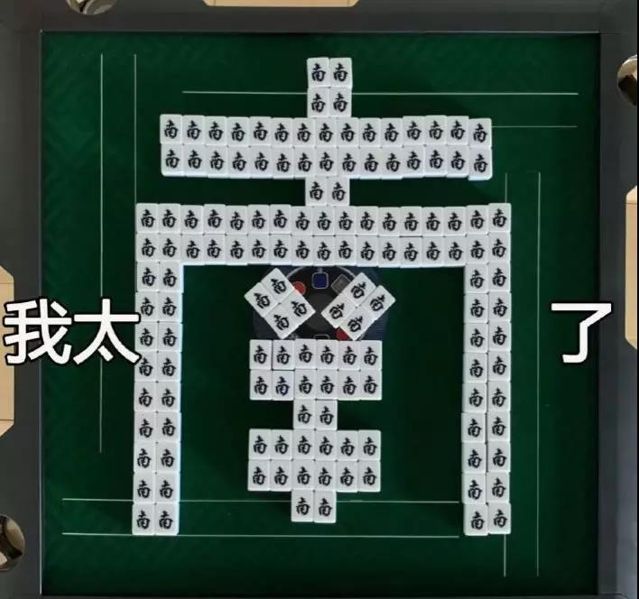 你認為哪個詞最能代表你的2019？